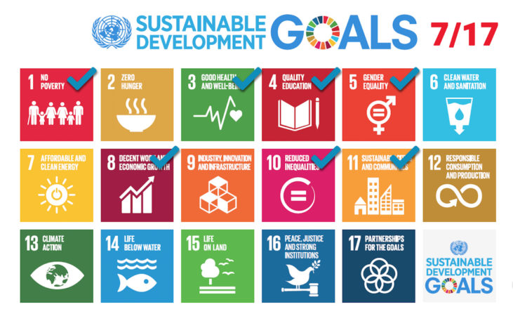 sustainable goals 7_17² sustainable goals 7_17²